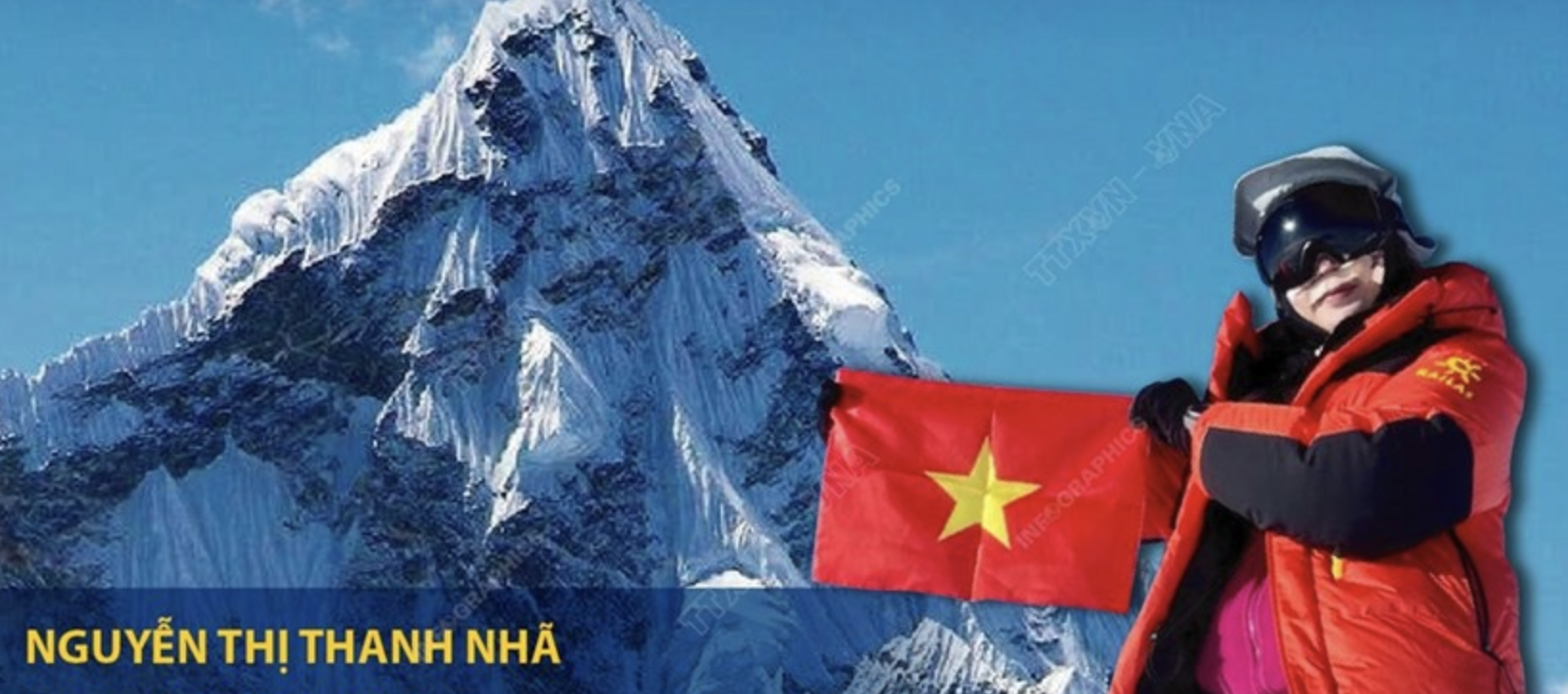 [Infographics] Người phụ nữ Việt Nam đầu tiên 'hạ gục' Everest